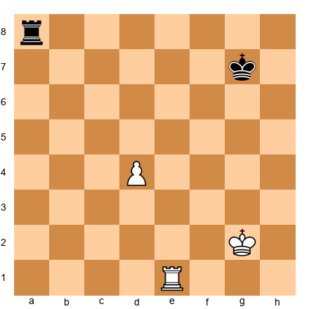 Chess Position