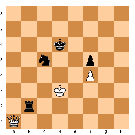 Chess Position