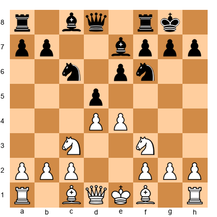 Chess Position