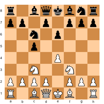 Chess Position