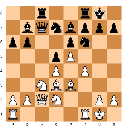 Chess Position