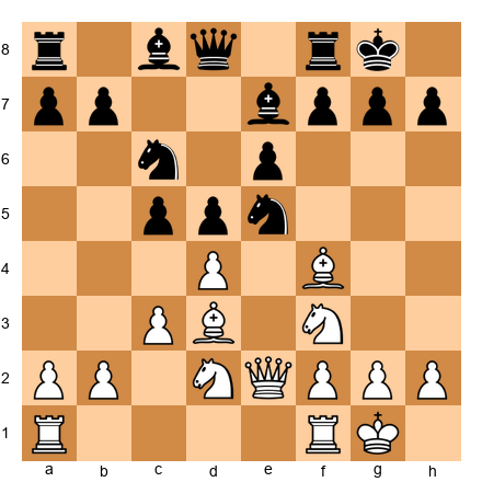 Chess Position