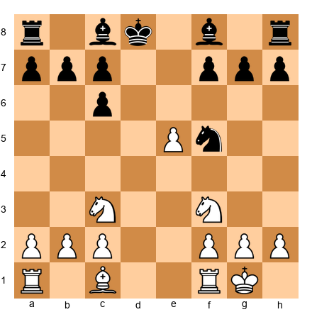 Chess Position