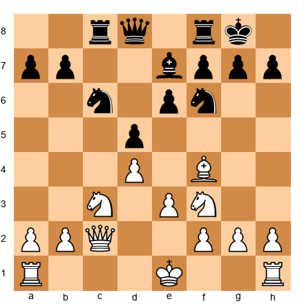 Chess Position