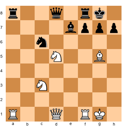 Chess Position