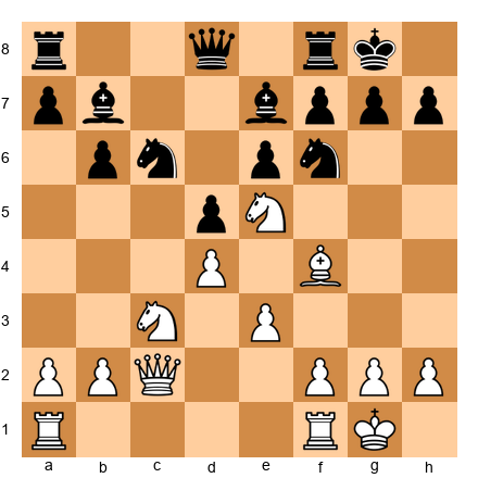 Chess Position