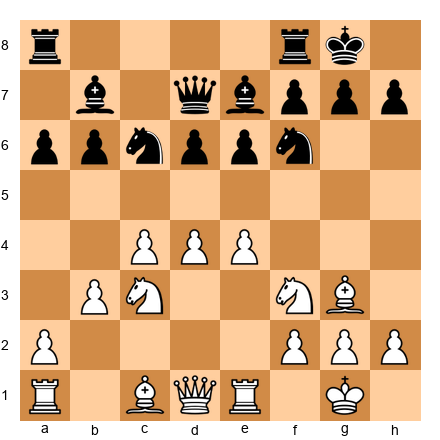 Chess Position