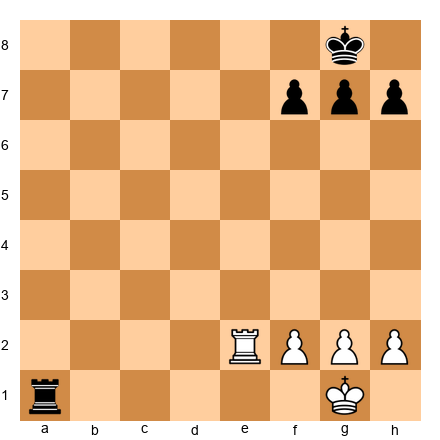 Chess Position