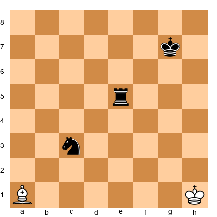 Chess Position
