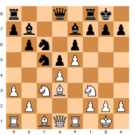 Chess Position