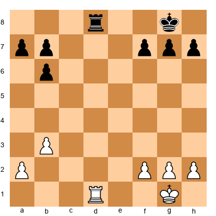 Chess Position