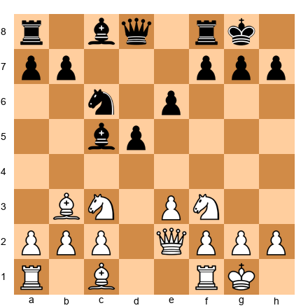 Chess Position