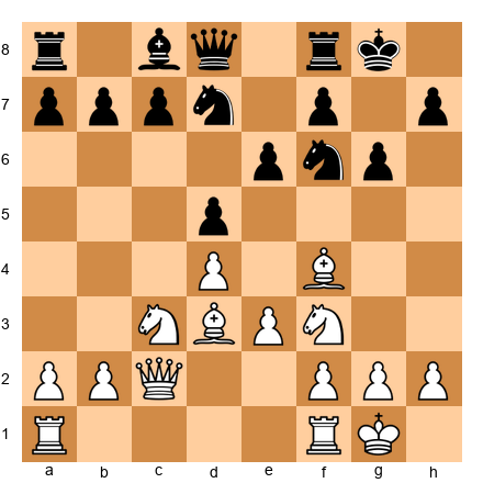 Chess Position