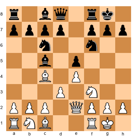 Chess Position