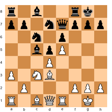 Chess Position