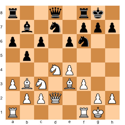 Chess Position