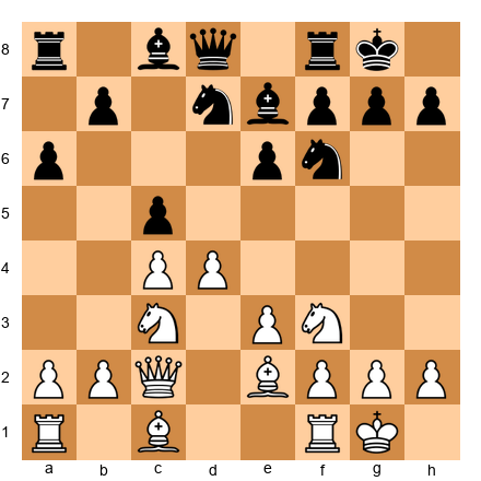 Chess Position