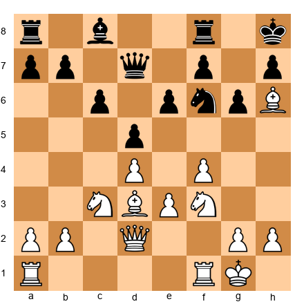 Chess Position