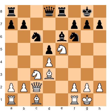 Chess Position