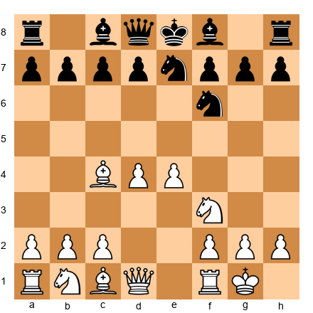 Chess Position