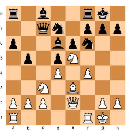 Chess Position