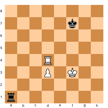 Chess Position