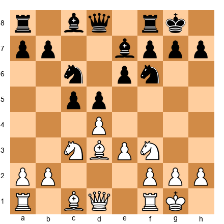 Chess Position