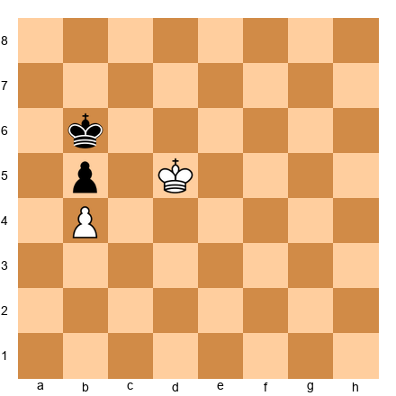Chess Position