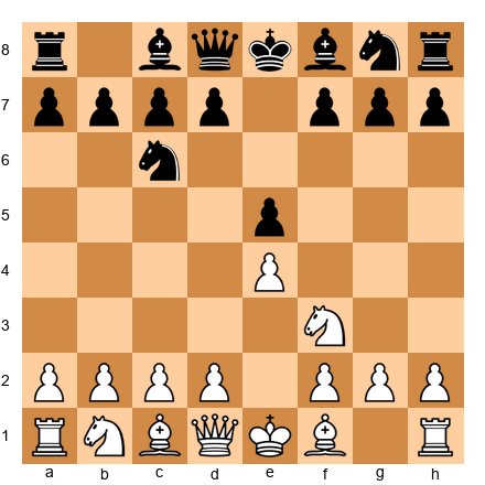 Chess Position