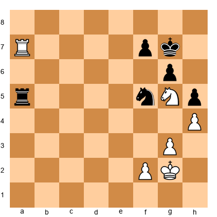 Chess Position