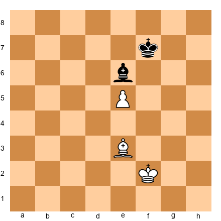 Chess Position