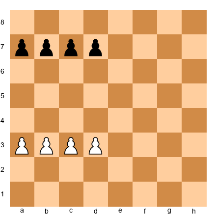 Chess Position