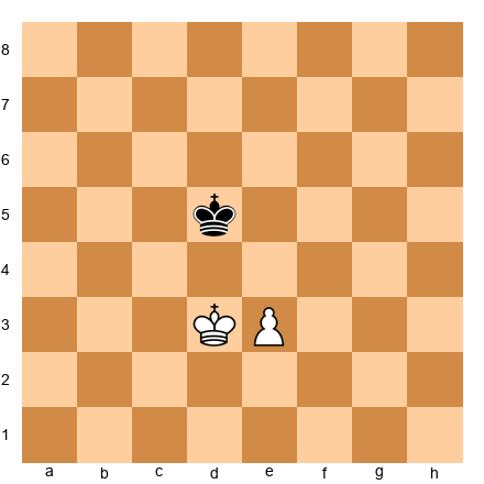 Chess Position