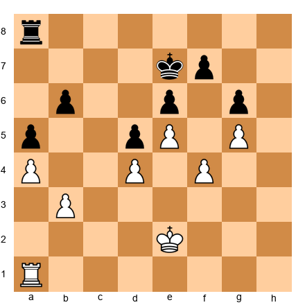 Chess Position