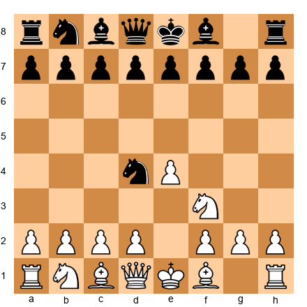 Chess Position