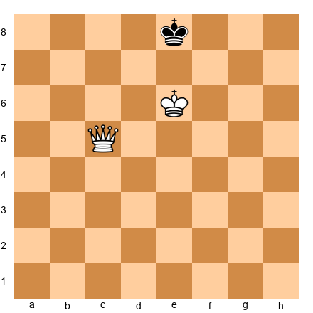 Chess Position
