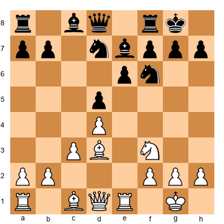 Chess Position