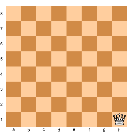 Chess Position
