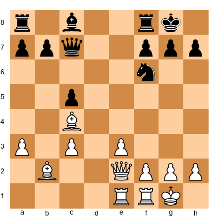 Chess Position