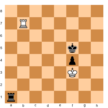 Chess Position