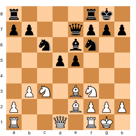 Chess Position
