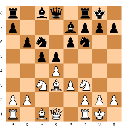Chess Position