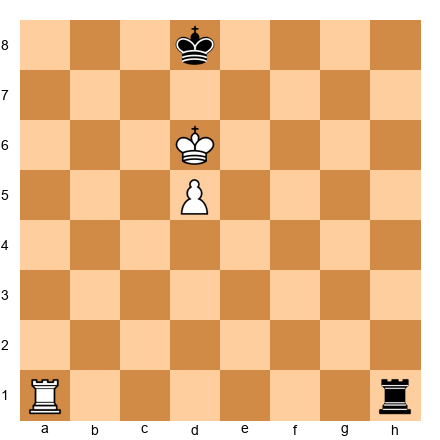 Chess Position