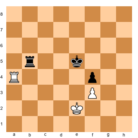 Chess Position
