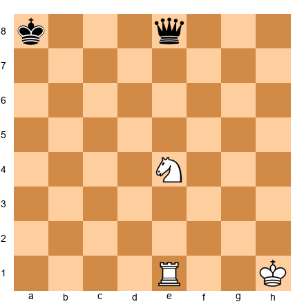Chess Position