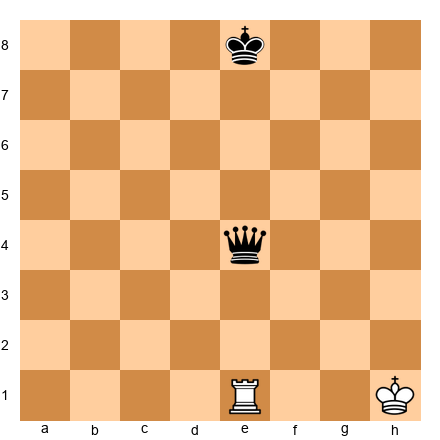 Chess Position