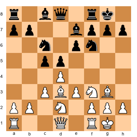 Chess Position