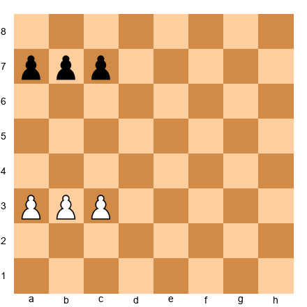 Chess Position