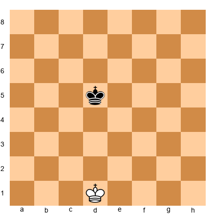 Chess Position