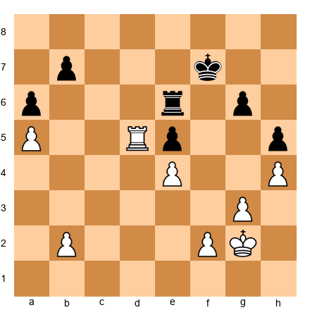 Chess Position